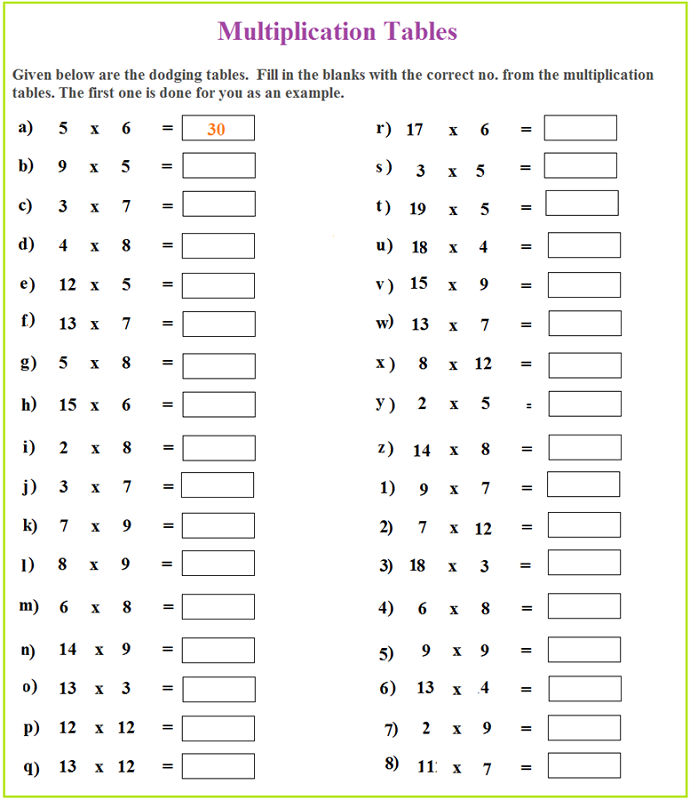 Multiplication table worksheet for practicing times tables up to 12 and discovering patterns in numbers Times Table Practice worksheet for third graders featuring a multiplication table with blank squares to fill in