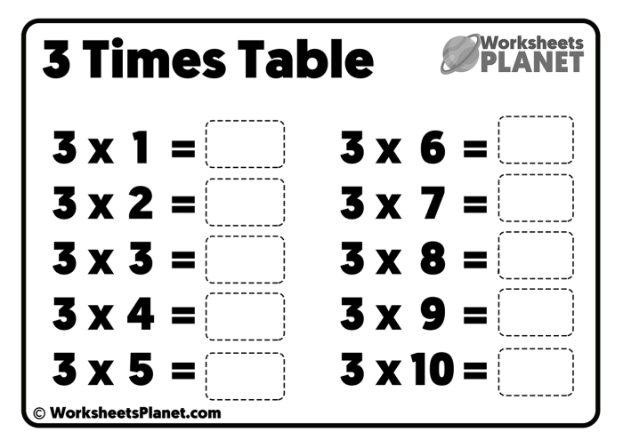 Multiplication table worksheet to fill in and discover patterns Third grade times table practice worksheet for multiplication up to 12