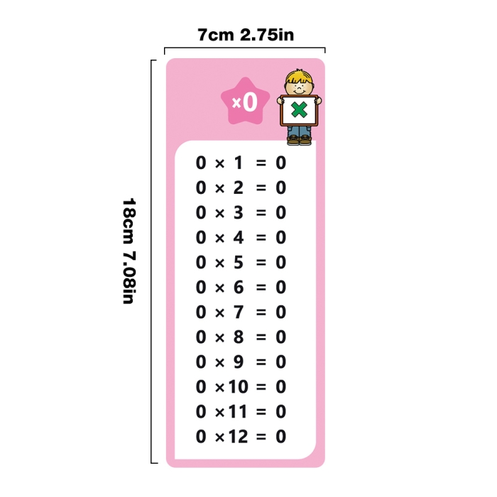 Multiplication Table 0 to 12 Worksheet for Grade 3 Math Practice 19 Third grade students practicing multiplication facts from 0 to 12 using a structured worksheet template