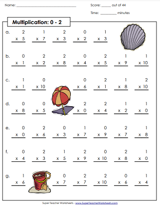 Fun and engaging multiplication worksheet for learners to master the concept of twos Multiplying by two worksheet for third graders focusing on math practice