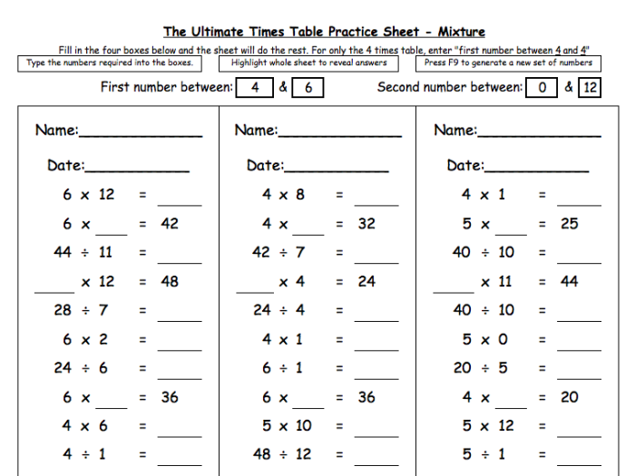 Illustration of a multiplication table designed for practicing times tables up to 12 Times Table Practice worksheet for third graders featuring a multiplication table with blank squares to fill in