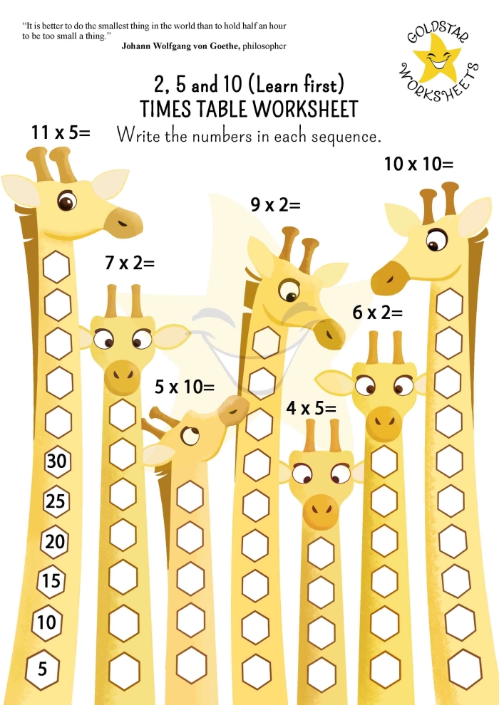Multiplication times table worksheet designed for third graders to practice place value concepts