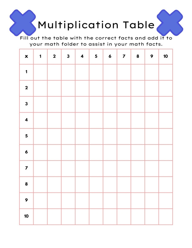 Engaging multiplication practice for kids to enhance their math skills Alex's Multiplication Table worksheet for third graders featuring a fill-in-the-blank format