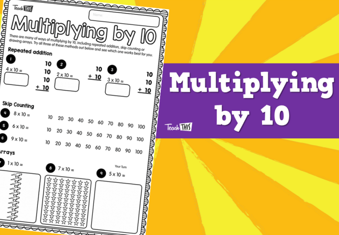 Multiplying by Ten Practice Problems and Chart for Grade 3 Third grade math worksheet showing multiplication equations and a times table chart for the number 10