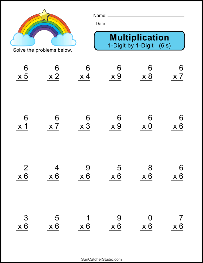 Multiplication Facts Check-Up worksheet for third graders to enhance fact fluency skills