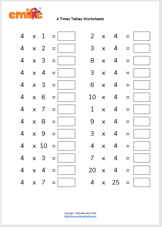 Students working on a Multiplying by Four worksheet, solving equations and filling a multiplication chart. Third grade math activity focused on place value and multiplication skills.