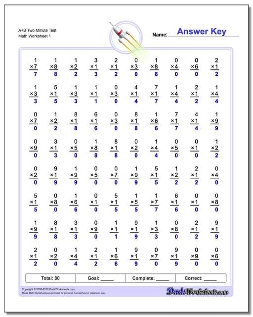 Multiplication worksheet for third graders designed for quick problem-solving