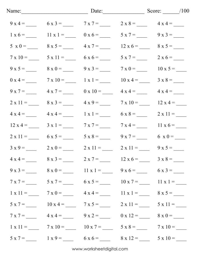 Multiplication worksheet designed for third graders to practice quick calculations in one minute