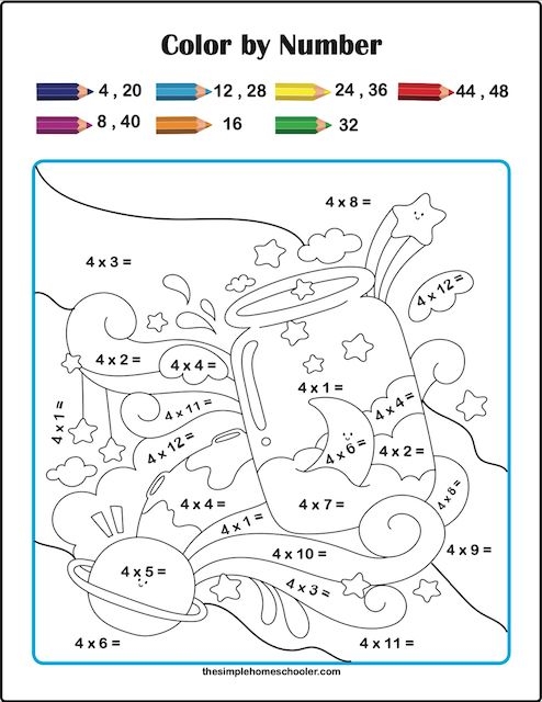 Times Tables: 4s Practice Sheet for Elementary Math Skills Third grade times tables practice worksheet featuring multiplication problems with the number four