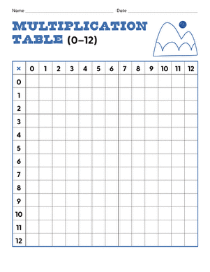 Multiplication Table 0-12 Practice Sheet for Grade 3 Students 15 Third grade math worksheet featuring a 0 to 12 multiplication table for student practice