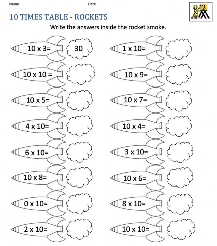 Multiplying by Ten Worksheet for Grade 3 Math Practice 16 Third grade students practicing multiplication by ten problems and completing a number chart on a math worksheet