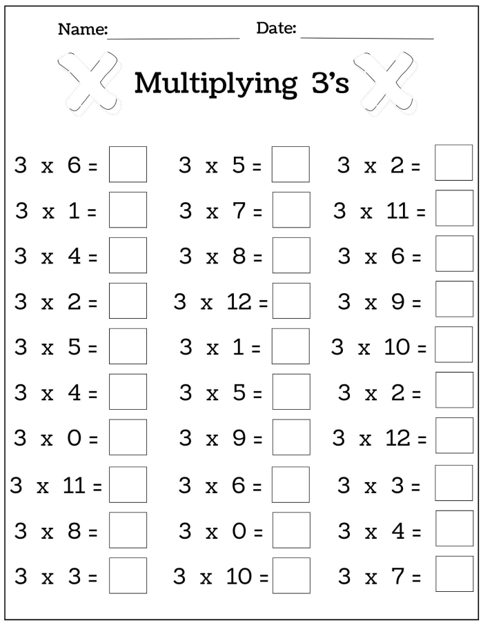 Times Tables 3s Practice Worksheet for Third Grade Number 15 Third grade student practicing multiplication problems with the number three on a worksheet