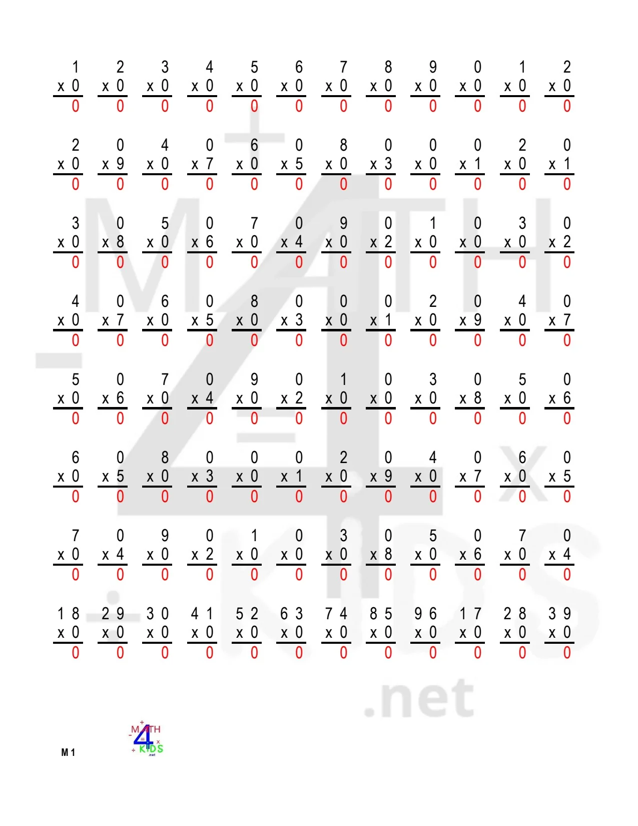 Picture Multiplication worksheet for Third Grade