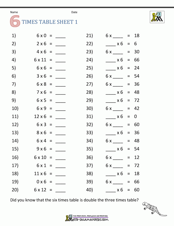 Elevations Challenging Word Problems Worksheet 13 Third grade student solving multiplication word problems on a worksheet
