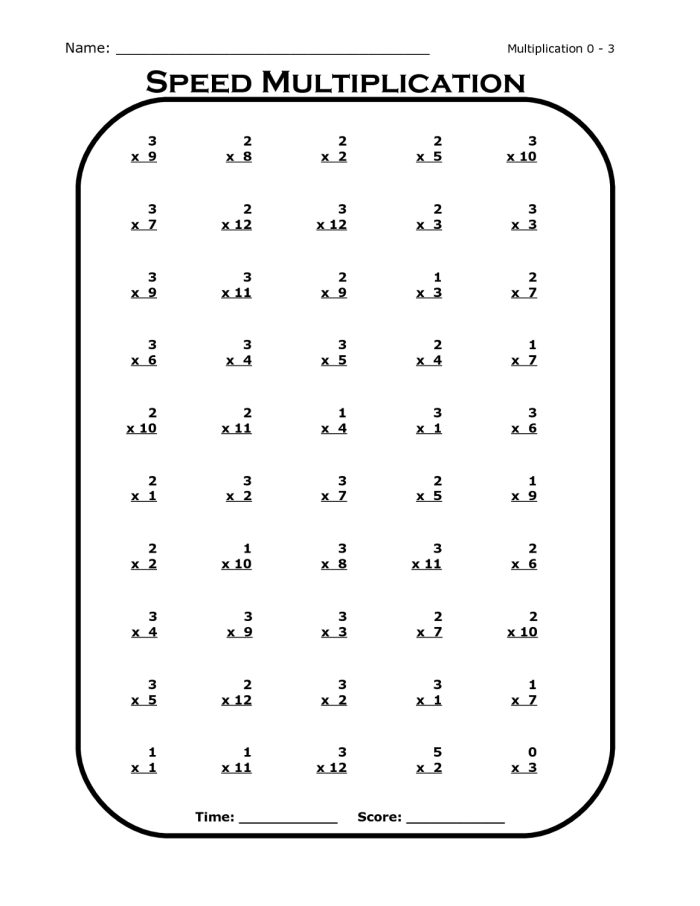 Multiplication table worksheet highlighting patterns in multiplication for Grade 3 students Times Table Practice worksheet for third graders featuring a multiplication table to fill in