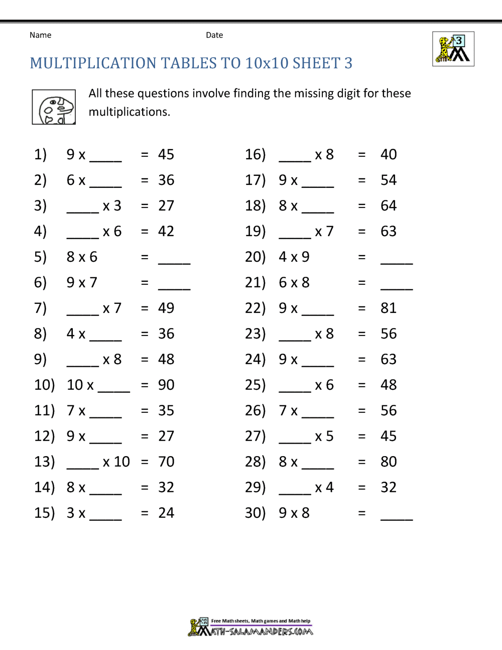 Alex's Multiplication Table worksheet for third graders to practice math skills Students completing Alex's Multiplication Table worksheet by filling in missing values