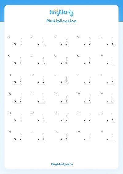 Third grade students working on a multiplying by three worksheet, solving equations and filling in a multiplication chart. Engaging multiplication worksheet for third graders focusing on the number three.