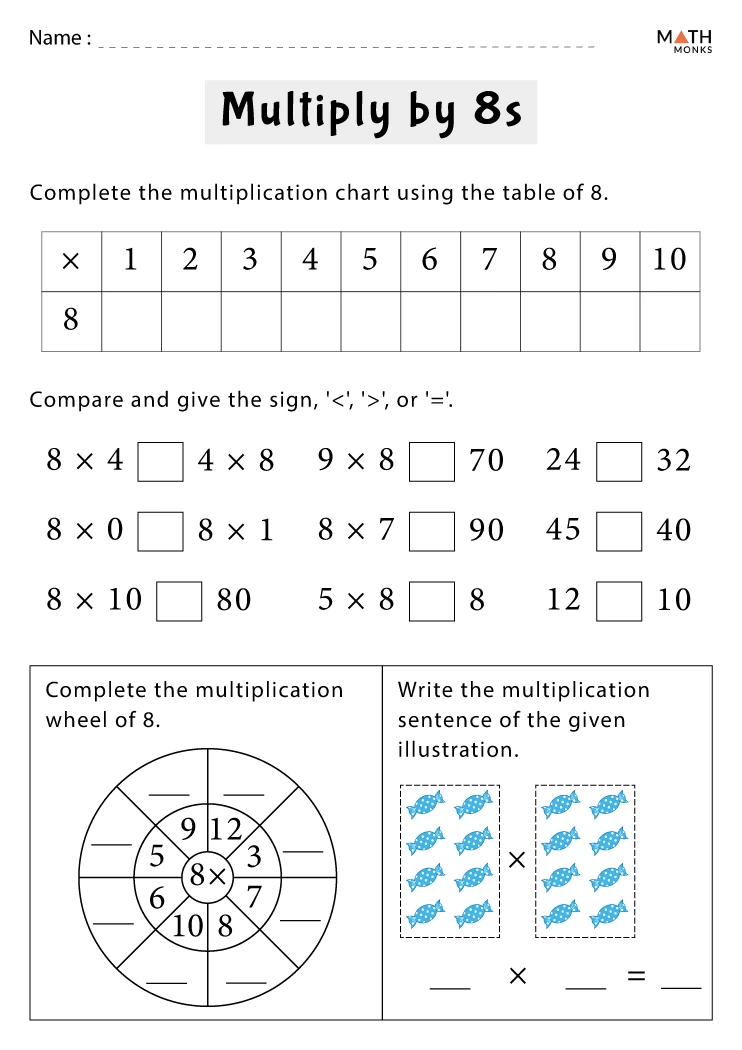 Third grade student practicing multiplication by 8 on a math worksheet