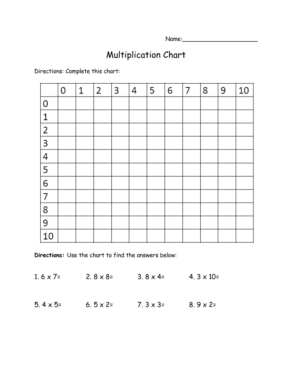 Blank times table grid worksheet designed for third graders to enhance multiplication skills