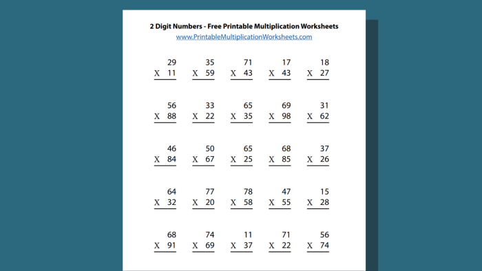 Multiplying by Two Worksheet for Third Grade Learners Third grade students practicing multiplication by two on an engaging worksheet