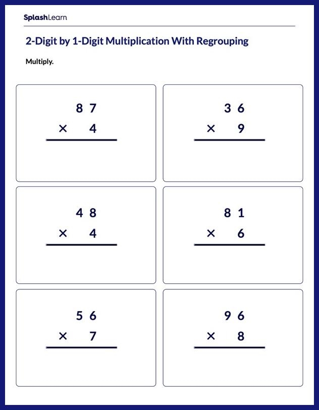 Third grade students working on a multiplying by two math worksheet, solving equations and filling in a chart. Engaging multiplication worksheet for third graders focused on the number two.