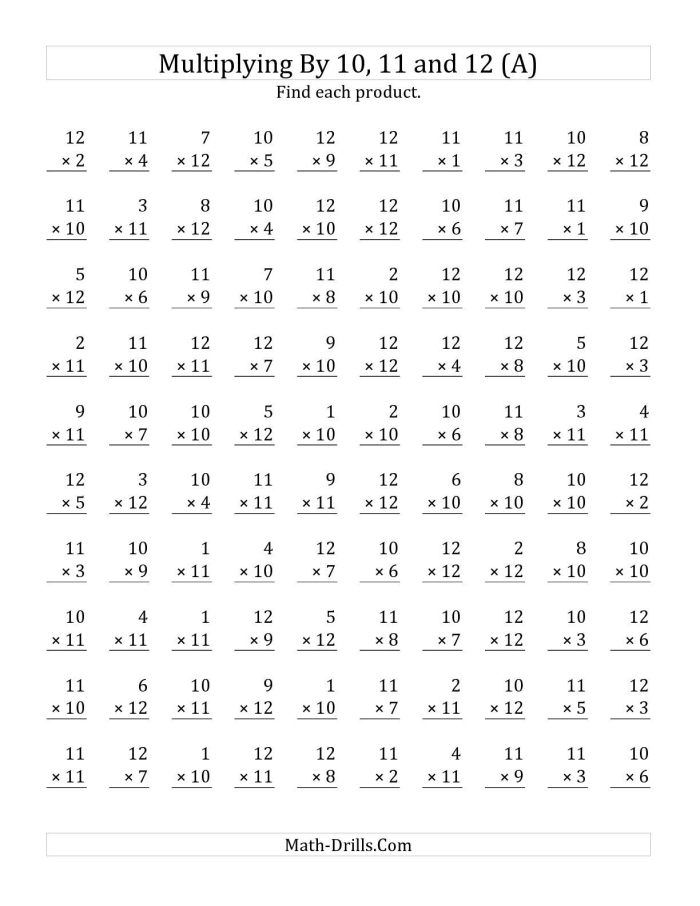 Multiplying by One Worksheet for Third Grade Math Practice 18 Third grade student solving a math worksheet focused on multiplying numbers by one