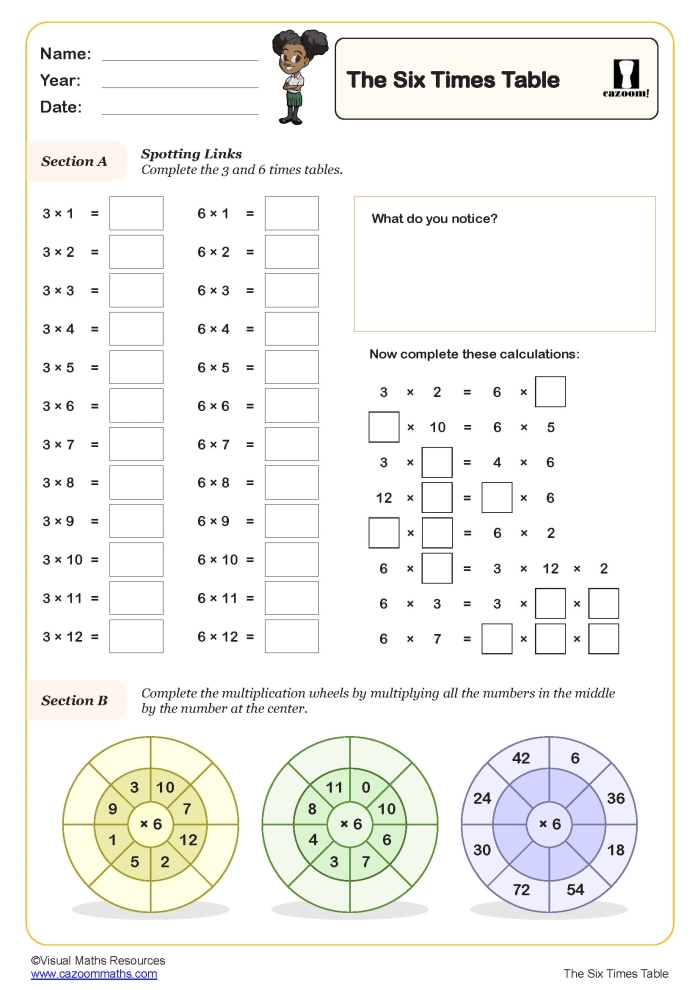 Third grade student working on a worksheet focusing on multiplying by six and completing a math chart