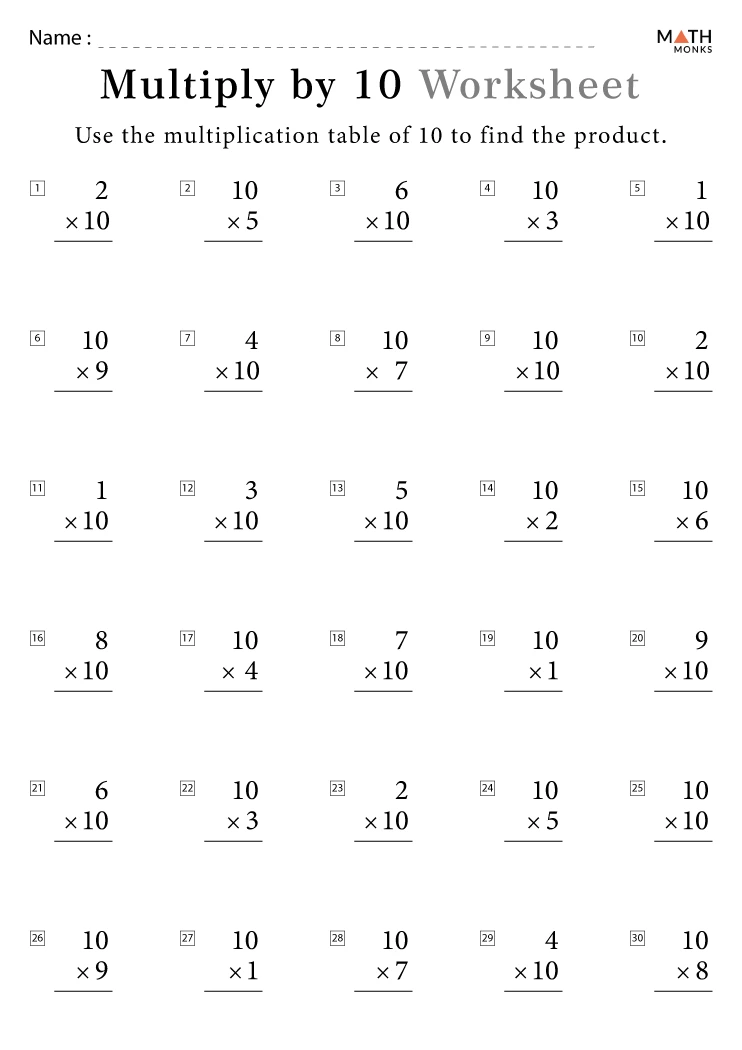 Multiplying by Ten Worksheet for Grade 3 Math Practice 6 Third grade student solving equations and filling out a multiplication chart for multiplying by ten