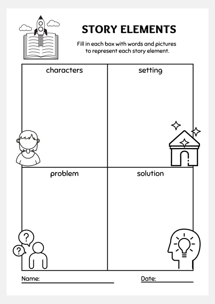 Complete the Table: Narrative Elements Worksheet for Third Grade Exercise 10 Third grade students practice identifying story components by filling in the blanks on this narrative elements worksheet