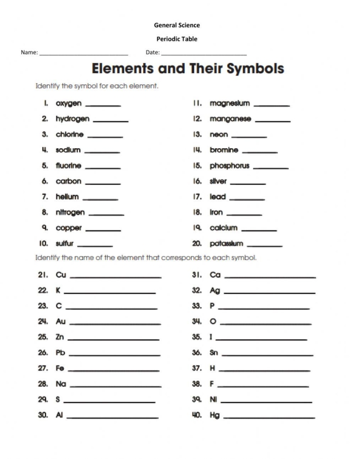 Grammar and Mechanics worksheet for Third Grade Worksheet for third graders focusing on narrative elements in writing exercises. Complete the Table: Narrative Elements worksheet for grammar and mechanics practice.