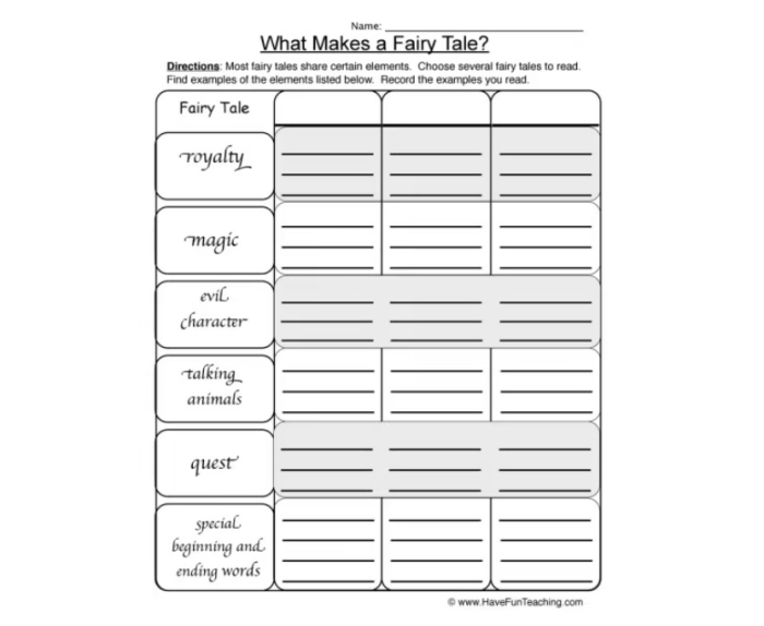 Third grade worksheet for sorting story elements into categories