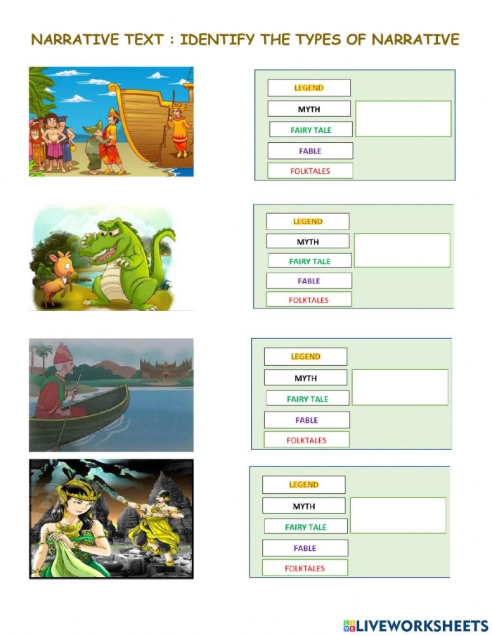 Narrative Genres Map Activity for Elementary Phonics Learners Third grade students organizing different types of narratives into categories on a worksheet graphic organizer