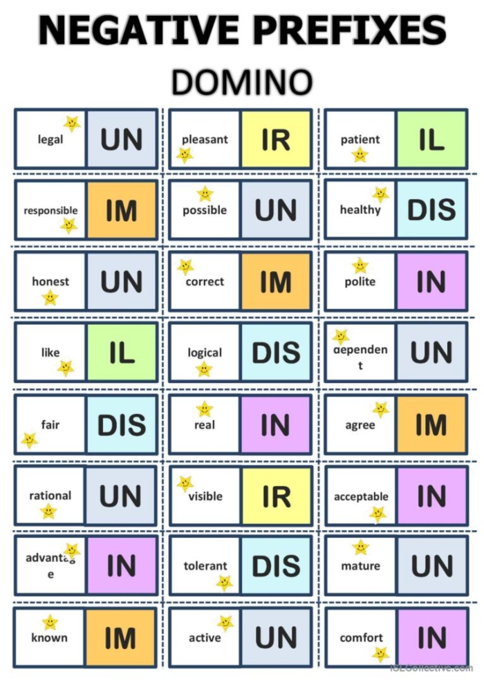 Prefixes: Negative Nancy worksheet activity for elementary students learning word formation Third grade student completing a prefixes worksheet by adding negative prefixes to words in sentences about Negative Nancy