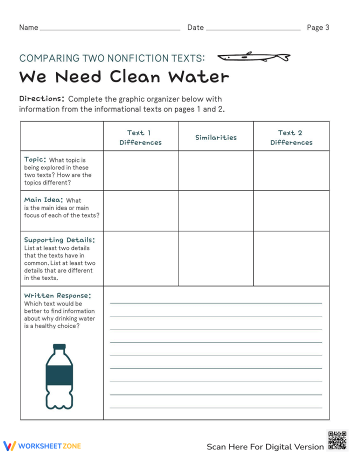 Worksheet featuring a comparison of two nonfiction texts for third graders