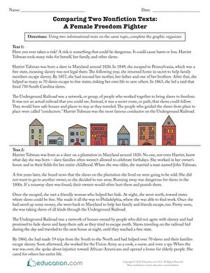 Third grade students comparing two nonfiction passages about a shared topic worksheet