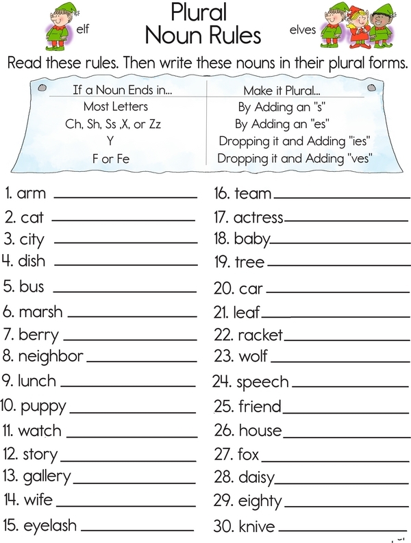Worksheet illustrating singular and plural nouns for third-grade students