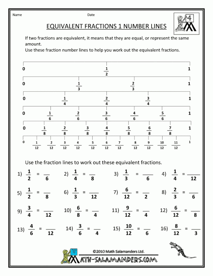 Equivalent Fractions Number Lines Worksheet Number Nine Third grade student practicing how to identify equivalent fractions using number lines on a math worksheet