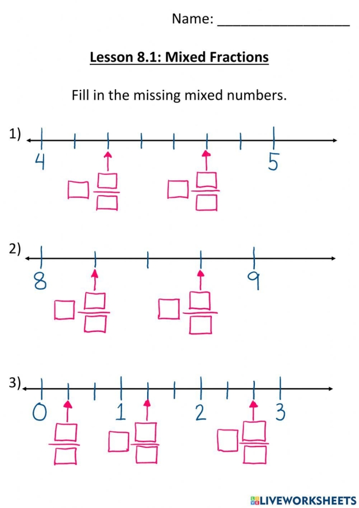 Worksheet illustrating adding mixed numbers and improper fractions on a number line for third graders