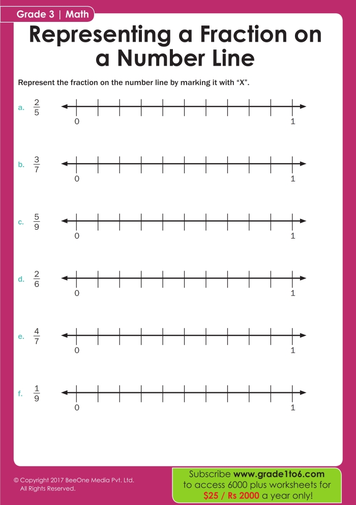 Worksheet for practicing fractions on a number line for third graders