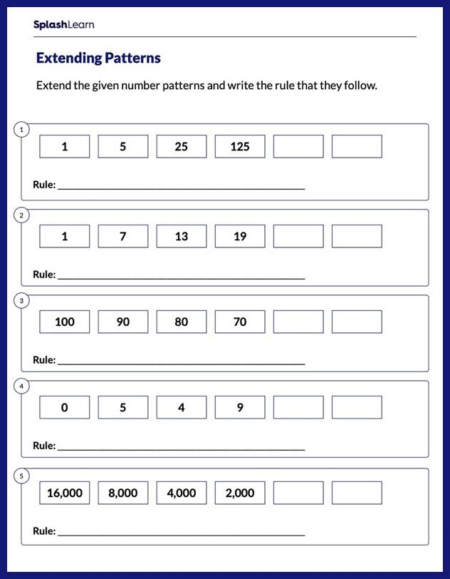 Follow the Rules: Number Patterns worksheet for grade 3 students Worksheet featuring number patterns to enhance problem-solving skills for third graders