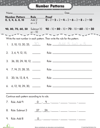 Engaging Follow the Rules: Number Patterns worksheet for third grade students Worksheet featuring number patterns for third graders to enhance problem-solving skills