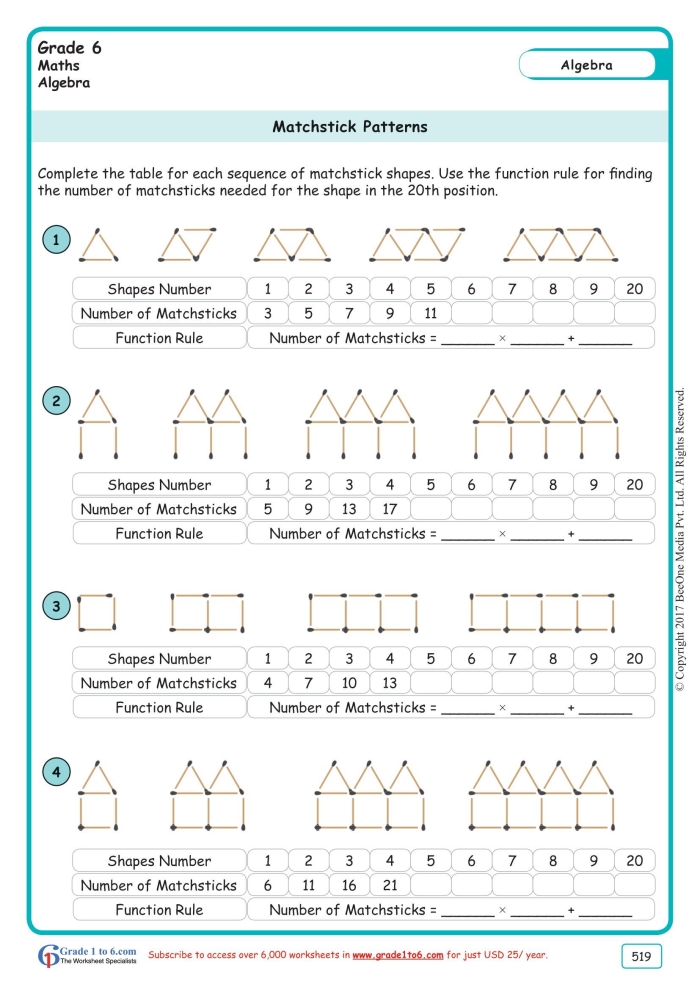 Follow the Rules: Number Patterns worksheet illustration for third grade students Worksheet featuring number patterns to enhance third graders' problem-solving abilities