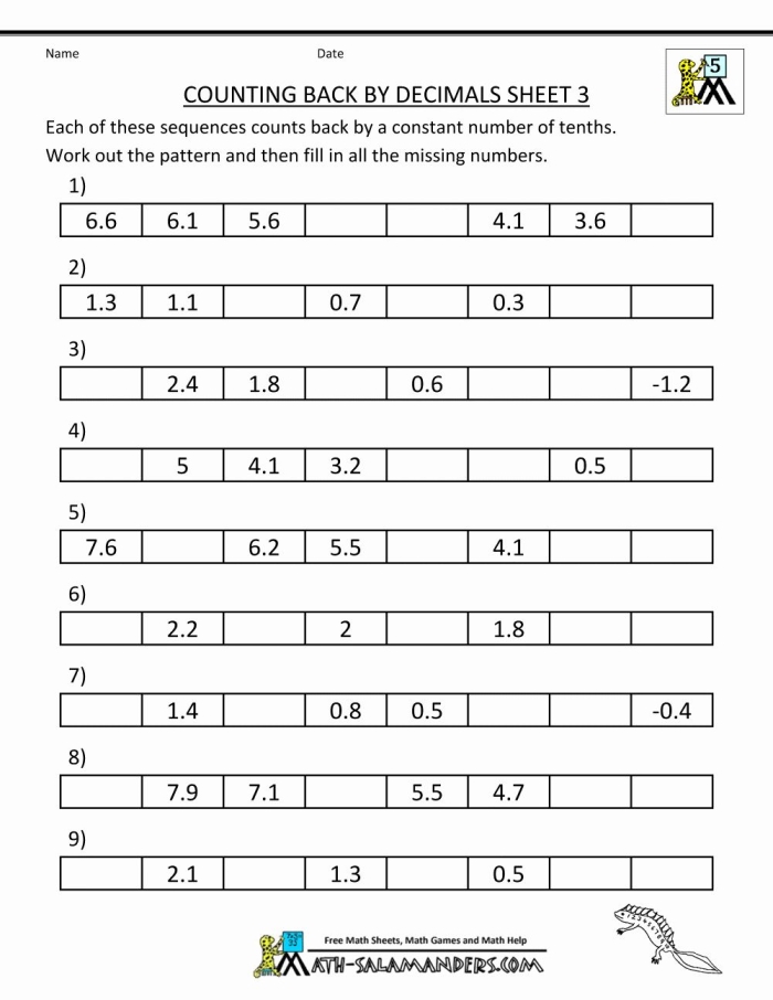 Follow the Rules: Number Patterns worksheet image 23 Worksheet featuring number patterns for third graders to enhance problem-solving skills