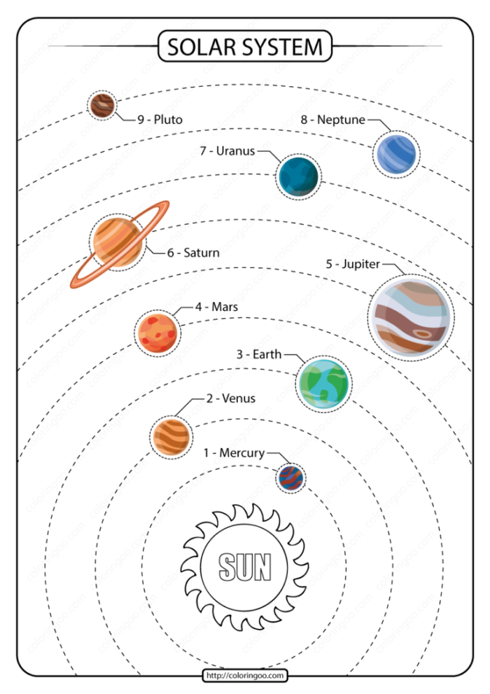 Worksheet for third graders comparing opinions on roller coasters and spinach with a character named Jimmy