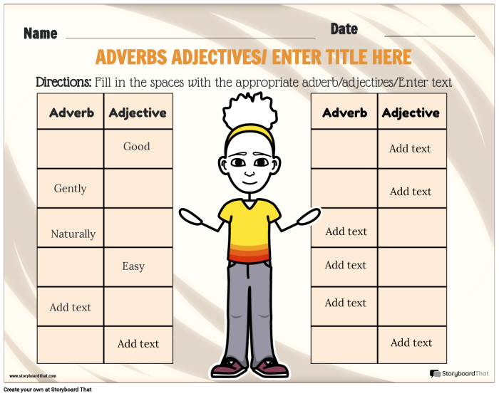 Third grade worksheet showing words sorted into adjectives, adverbs, and verbs categories for parts of speech practice