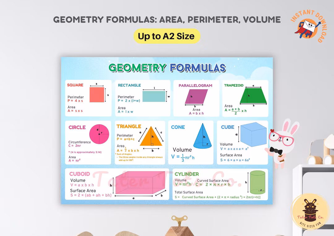 Third grade math worksheet for calculating the perimeter of shapes in inches