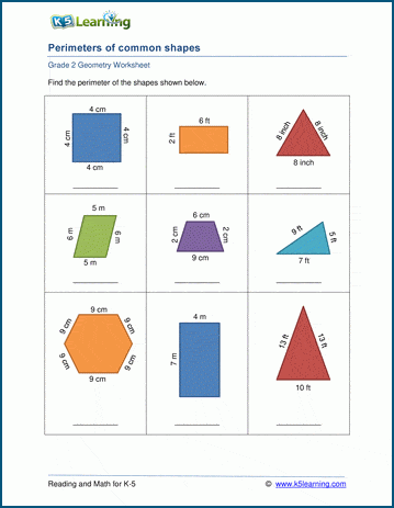Third grade math worksheet for calculating the perimeter of various polygons