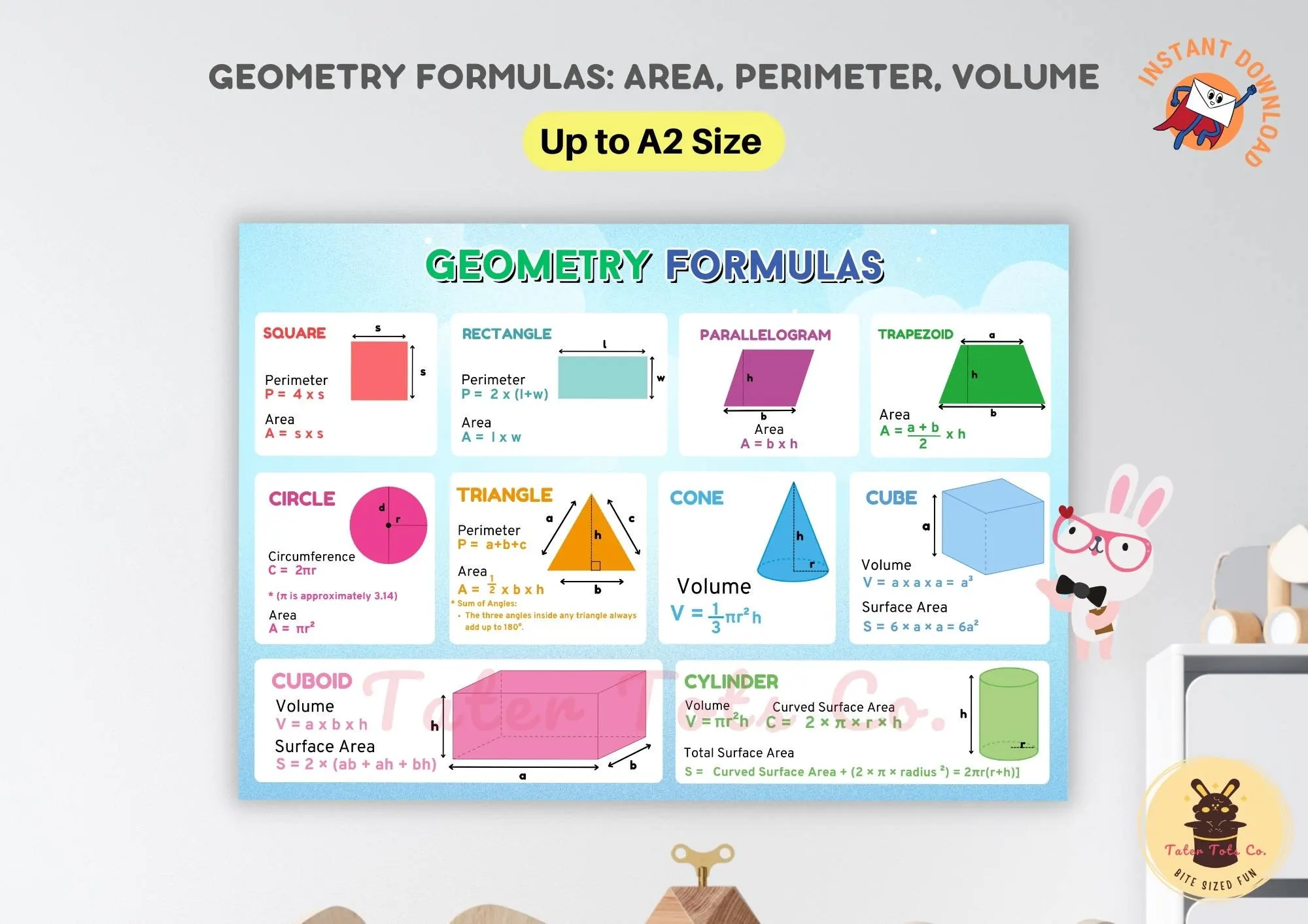 Third grade math worksheet for calculating the perimeter of geometric shapes in inches