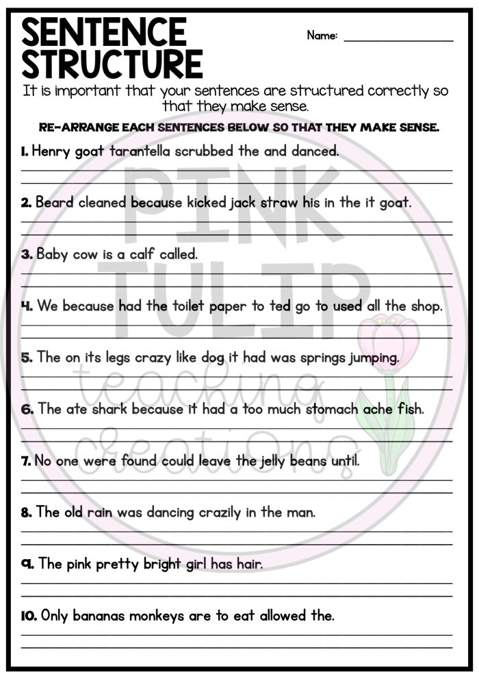 Engaging three sentence structures worksheet for improving writing skills Worksheet showcasing three sentence structures for fourth-grade phonics students