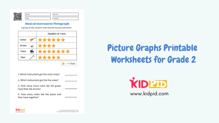 Third grade student analyzing a pictograph about Giovanni’s cheese sales data